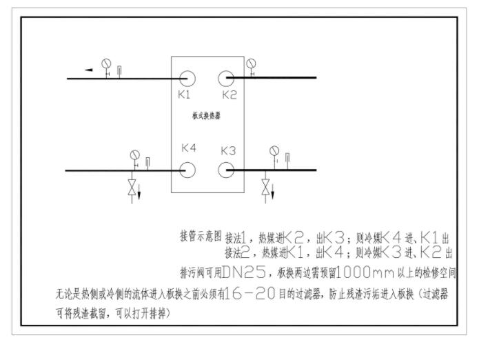 板式換熱器廠家